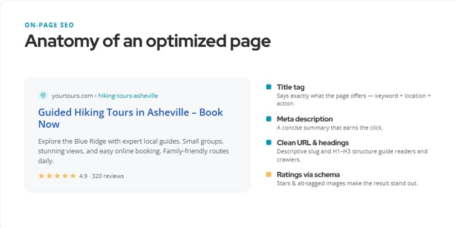 seo-3-on-page-anatomy